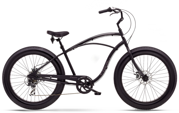 Electra